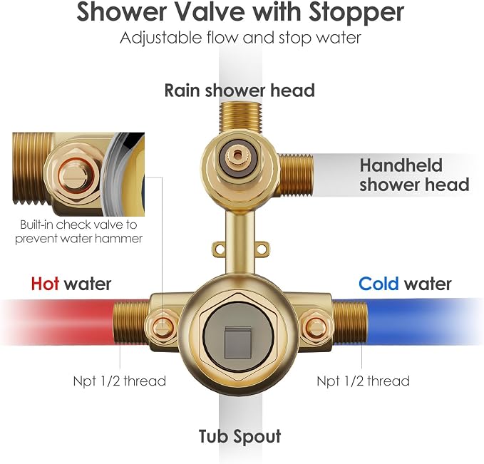 Gabrylly Shower System, 10" Bathtub Shower Faucets Set, Brushed Gold | All Metal Rain Shower Head with Handheld Spray Combo and Tub Spout, Luxury Bathroom Rainfall Shower Head Set With Valve