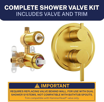 HammerHead Showers Solid Metal Two-Handle Shower Valve and Trim Kit, Volume and Temperature Control with Integrated Diverter, Pressure Balance Rough-In Valve Included, Brushed Gold