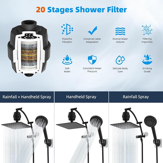 Hibbent 10" Dual Filtered Shower Head Combo, 10-spray Handheld, Black | All Metal High Pressure Rainfall Shower Head Combo with Filter, 16" Extension Arm, 3-way Diverter, 71" Hose & Shower Holder