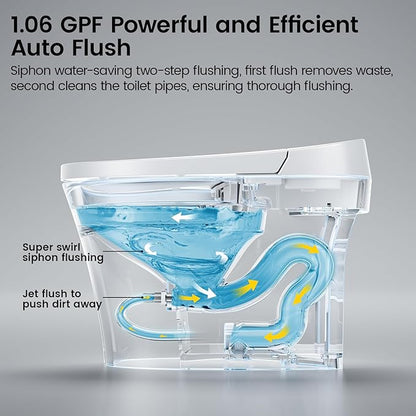DA80U Smart Toilet, Modern Elongated Bidet with Built-in Water Tank, Assisted Pump, Heated Seat, 1.06 GPF Auto Flush, Warm Water, Remote and Foot Kick Operation, Plus Blackout Flush Feature