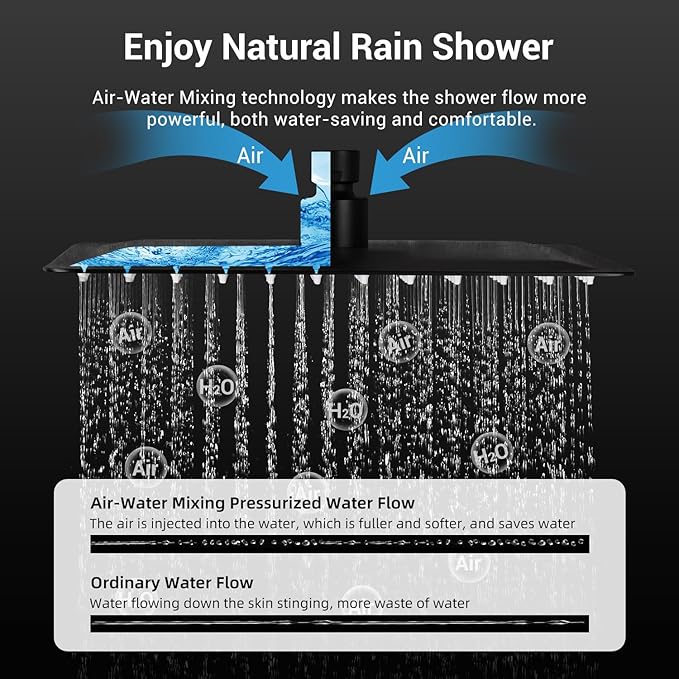 Thermostatic Dual Shower System with Wall Mount 12-Inch Rainfall Shower & 6-Inch Shower Head, Matte Black Bathroom Dual Shower Heads Faucet Set with High Pressure Handheld Sprayer