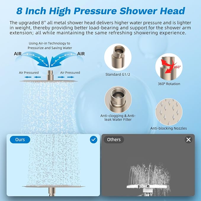 Hibbent High Pressue All Metal 8" Rainfall Shower Head, Handheld 10-Spray | cUPC Certified Brushed Nickel Dual Showerhead Combo, 4-way Diverter with Pause Mode, Brass Extension Arm, 71'' Hose & Holder