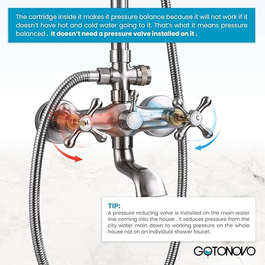 gotonovo Bathroom Exposed Shower Faucet Outdoor Shower System 8 Inch Rainfall Shower Head Set with Tub Spout and Handheld Spray Double Cross Handles Wall Mount without Shower Shelf Brushed Nickel