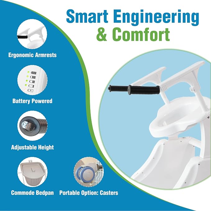 EaseLift Powered Toilet Lift Bedside Commode Kit Incl Electric Height Adjustable Elevated Seat Riser 440lbs Capacity Rechargeable Battery Incl