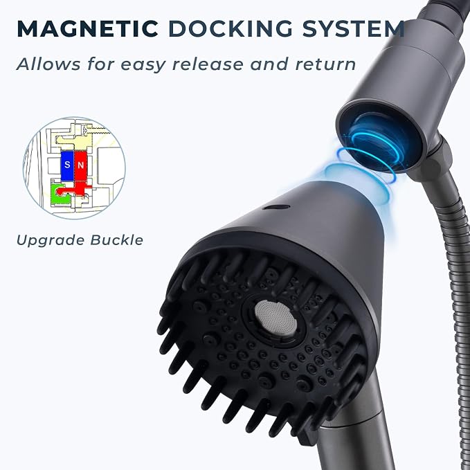 2026 Magnetic Filtered Shower Head with Handheld– High Pressure Showerhead with Power Wash Mode, Chlorine Removal, Massage Brush, Pressure Adjustable, One-Touch Pause (Gray)