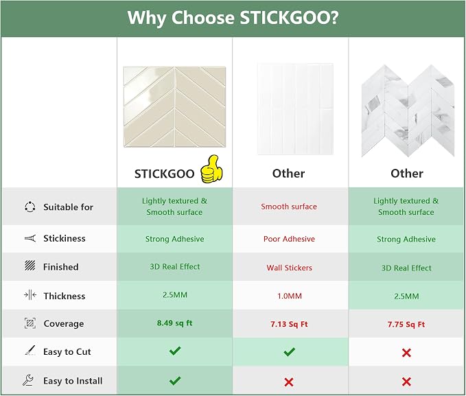 STICKGOO Herringbone Peel and Stick Backsplash, Light Gray Beige, 10 Sheets | 12.6 x 9.7 in, Thicker Rectangular Vinyl Stick-On Wall Tiles, Easy Alignment, Waterproof, Easy to Clean, Kitchen/Bathroom