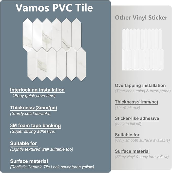 Vamos Tile Glossy White Marble Backsplash Tile Peel and Stick, 12.8 x 12.8 Inch 10 Sheets Long Hexagon PVC Self Adhesive Mosaic Wall Tiles Stick on Backsplash for Kitchen and Bathroom