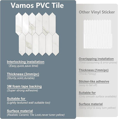 Vamos Tile 1 Sheet Glossy White Marble Backsplash Tile Peel and Stick, 12.8 x 12.8 Inch Long Hexagon PVC Self Adhesive Mosaic Wall Tiles Stick on Backsplash for Kitchen and Bathroom