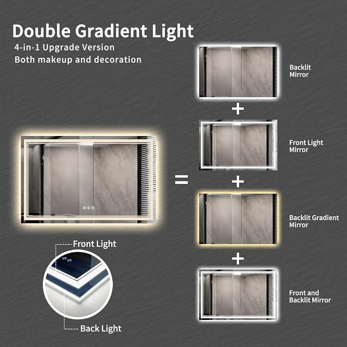 LED Mirror, 55x36 Inch Gradient Front and Backlit Lighted Bathroom Mirror, 3 Colors Dimmable CRI>90 Double Lights, IP54 Enhanced Anti-Fog, Hanging Plates Wall Mount Bathroom Mirror