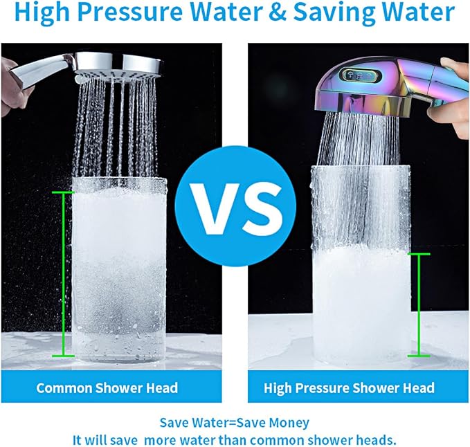 High Pressure Handheld Shower Head with ON/OFF Switch, 3 Spray Modes, Adjustable Angle Bracket, Radiant Rainbow | 3 Spray Modes Shower Wand with Shut Off Button, Camper & RV Showerhead with Hose & Angle Adjustable Holder, Radiant Rainbow