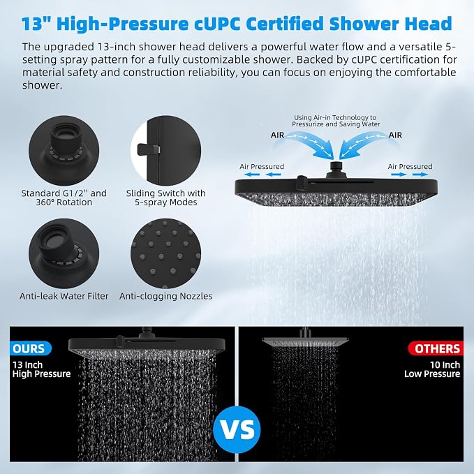 Hibbent 13'' 5-spray Rain Shower Head, 10-Spray Handheld, Oil Rubbed Bronze | cUPC Certified High Pressure Dual Showerhead Combo, Upgraded Rainfall Shower Head, 12'' Extension Arm, 71'' Hose & Holder