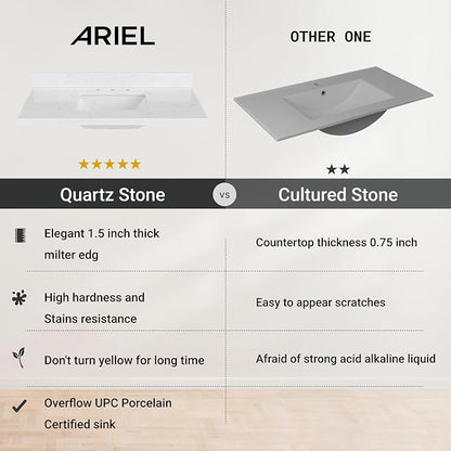 ARIEL 36 inch Bathroom Vanity top with Sink, 1.5 Inch Thick Miter Edge Carrara White Quartz top, Left Offset Vanity top with Rectangle Porcelain Sink, Includes Backsplash