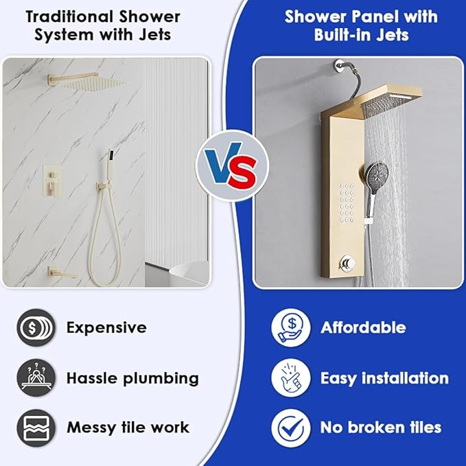 Shower Panel Tower System,Rain Shower Head Rainfall Waterfall Shower,Handheld High Pressure Rain Massage System(Gold)