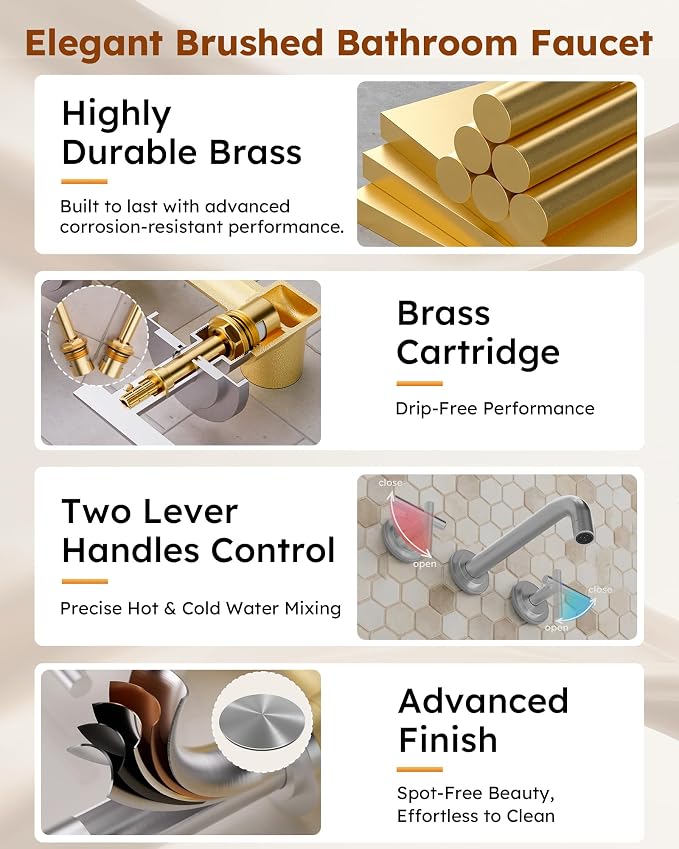 Brushed Nickel Bathroom Faucet,WOWOW 2 Handle Wall Mount Bathroom Faucet, Vessel Sink Faucet Wall Mount and Brass Rough-in Valve Included