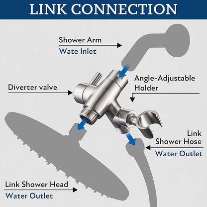 G-Promise Solid Metal Shower Head Diverter with Holder 3-Way | Spray Separately or Both, Adjustable-Angle Bracket, Anti-Leak, Smooth Knob Switch, Easy Install, Universal Replacement Part