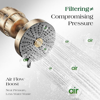 Filtered Shower Head COMBO – for Healthier Skin & Hair | 3 Mode High Pressure Shower Heads with 25-Stage Filtration | Removes 99.947% Chlorine & Heavy Metals | Shower Head with Filters - Golden