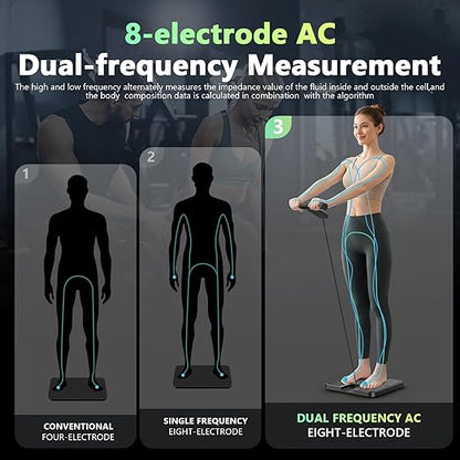 Smart Scale for Body Weight, Health Body Pod with BMI Body Fat Muscle Mass | 8-Electrode, 485lbs, 57 Body Composition Metrics, 5.25-Inch VA Color Screen & Retractable Handle, Digital Bathroom Scale