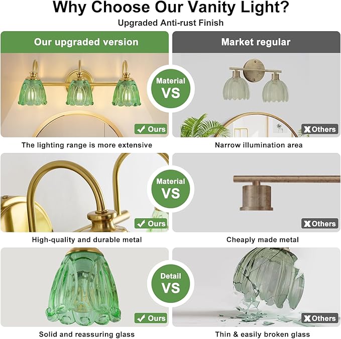Bathroom Light Fixtures (3-Light), Vintage Brushed Gold Vanity Lights for Bathroom with Green Tulip Crystal Glass Shade, Vanity Wall Light Over Mirror for Bedroom Living Room Hallway