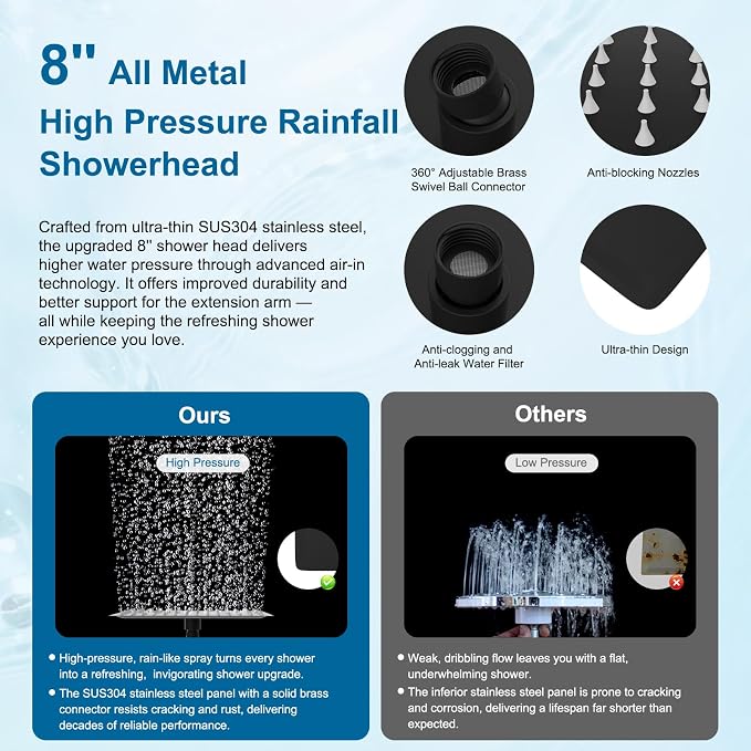 Hibbent Metal 8" High Pressure Rain Shower Head Combo, Oil-Rubbed Bronze | cUPC Certified Rainfall Shower Head with handheld 10 Sprays, 16'' Adjustable Extension Arm, 71'' Hose, Showerhead Holder