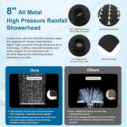 Hibbent Metal 8" High Pressure Rain Shower Head Combo, Oil-Rubbed Bronze | cUPC Certified Rainfall Shower Head with handheld 10 Sprays, 16'' Adjustable Extension Arm, 71'' Hose, Showerhead Holder