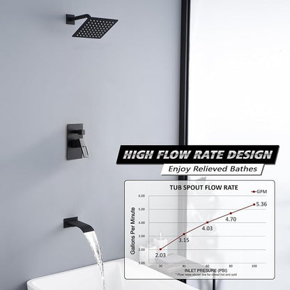 SUMERAIN Matte Black Tub and Shower Faucet Set | Anti-scalding Pressure Balance Valve, Waterfall Tub Spout, 8 Inch Rain Shower Head, With Non-return Check Valves