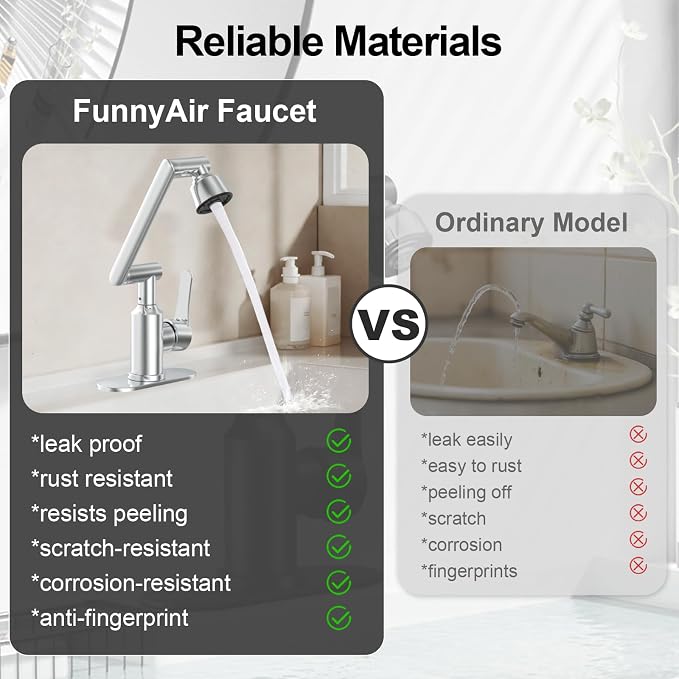 Stainless Steel Bathroom Sink Faucet, 1080° Rotatable, Silver | Fit 1 Hole Sink, 4 Water Outlet Modes, Three-stage Rotating Design, Flexible Adjustment, Anti-Rust, No Leakage, Single Handle