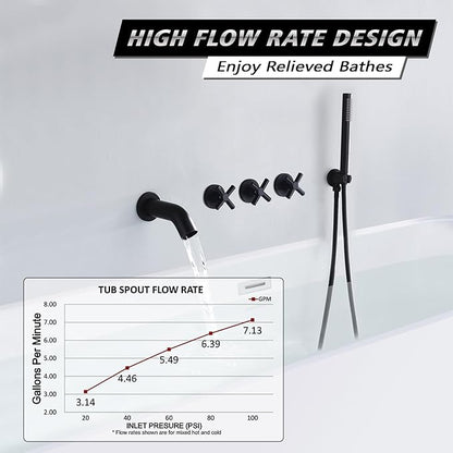 SUMERAIN Wall Mount Bathtub Faucet with Hand Shower,3 Handle Tub Shower Faucet Matte Black High Flow Waterfall Tub Filler