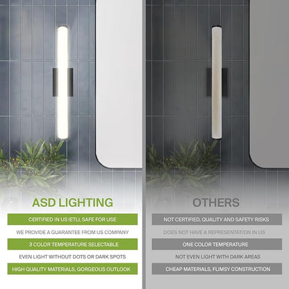 ASD 18" LED Linear Vanity Light Fixture, Modern Bathroom Sconce — 3 Color 3000K-5000K, Dimmable, 20W 1800LM, Energy Star & ETL Listed — Over Mirror Makeup Bar for Bedroom, Cabinets — Black, 4 Pack