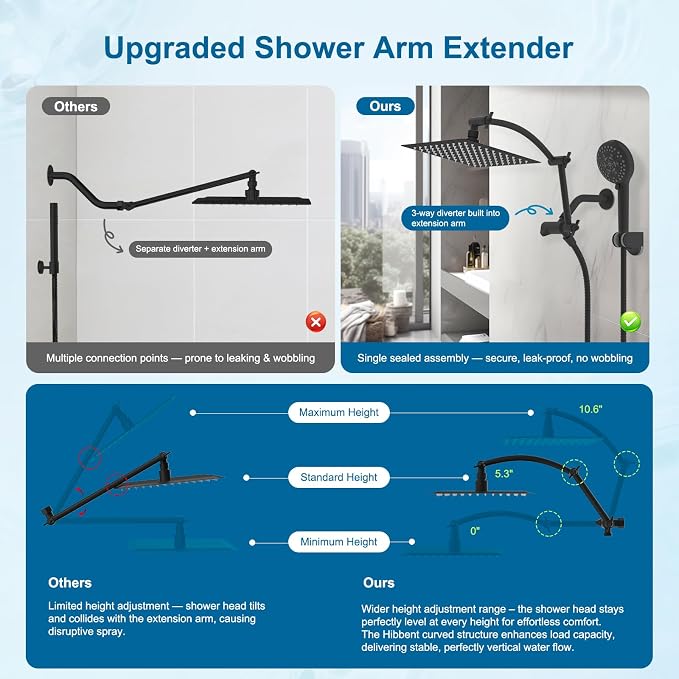 Hibbent Metal 8" High Pressure Rain Shower Head Combo, Oil-Rubbed Bronze | cUPC Certified Rainfall Shower Head with handheld 10 Sprays, 16'' Adjustable Extension Arm, 71'' Hose, Showerhead Holder