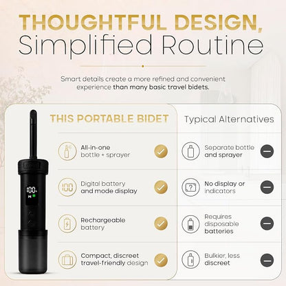 Portable Rechargeable Bidet for Travel Electric Waterproof Handheld Travel Bidet Sprayer, Personal Hygiene Cleaner for Women Men and Baby Care, Black