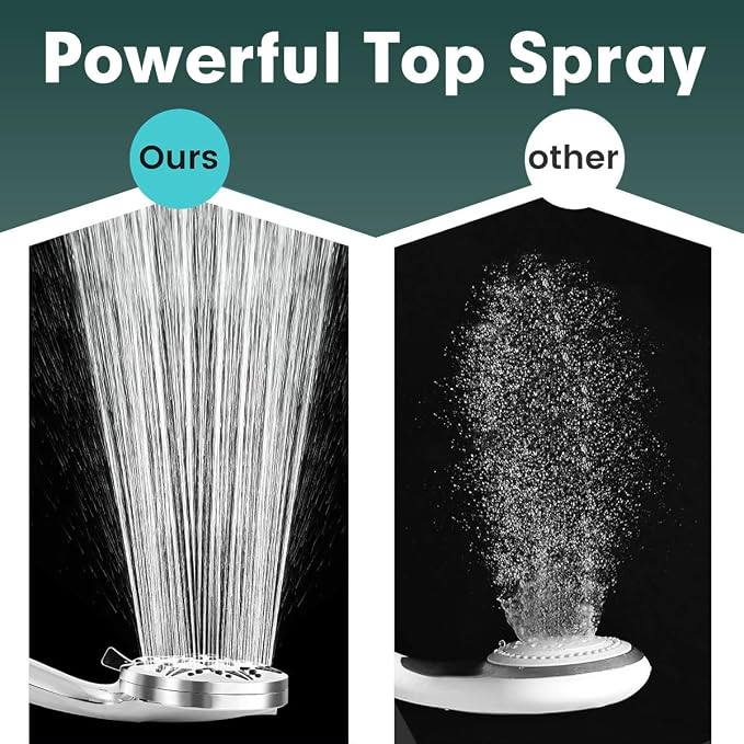 Matte Black Filtered Handheld Shower Head – 10 Spray Modes with Rain & Massage, Built-in Filter, Anti-Clog Nozzles, Power Rinse for Tile & Pets, Easy to Install
