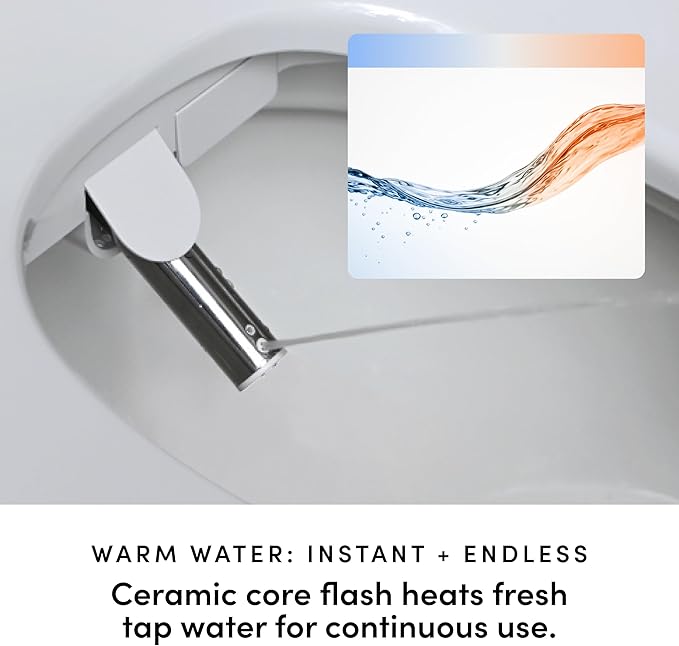TUSHY Cloud Electronic Bidet Heated Toilet Seat | Instant Warm Water, Adjustable Air Dryer, Soft Close Lid and Seat & Night Light (Self Cleaning Nozzle and Water Filter), Elongated