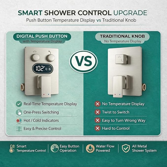 Push Button Diverter Shower Faucet Set Hydro Power Temperature Display, Shower System 12 Inch Shower Head with Handheld Spray, Wall Mounted Shower Fixtures with Valve and Trim Kit, Brushed Nickel