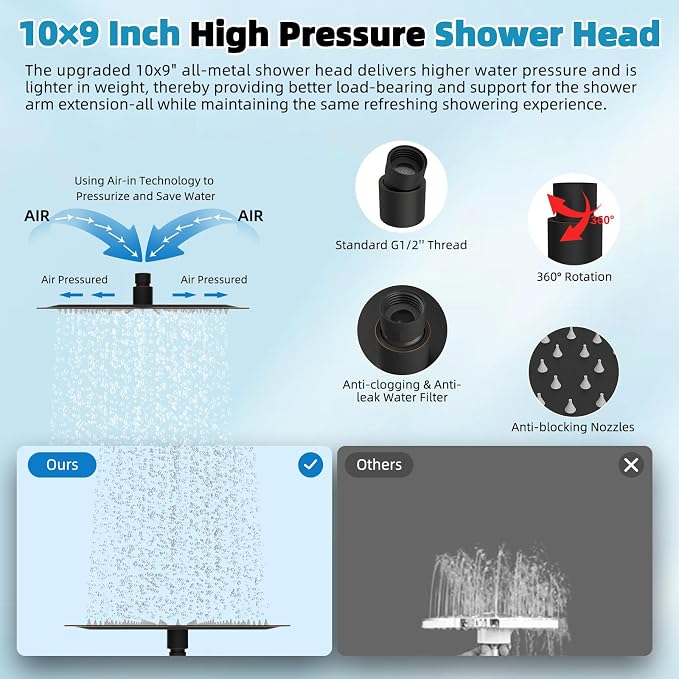 Hibbent 10'' Rainfall Shower Head with 4-Spray Handheld, Oil Rubbed Bronze | cUPC Certified High Pressure Showerhead Combo, 12'' Adjustable Extension Arm, Extension Bar, Easy Reach Holder, 71'' Hose