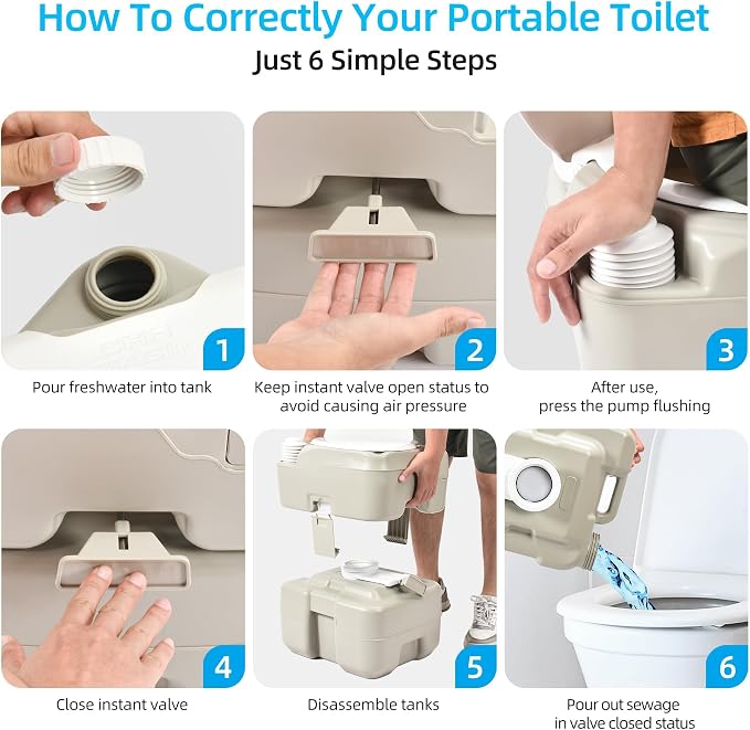 YITAHOME 5.28 Gallon Portable Camping Toilet Porta Potty with Diagonal | Hand Sprayer and Press Flush Pump, Space Saving Indoor Outdoor Toilet for Adults, RV Travel, Boat and Trips