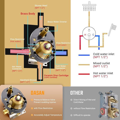DASAN Rain Shower System Complete Antique Shower Faucet Sets, Shower Fixtures Combo with Pressure Balance Valve, Trim Kit, 9'' Rainfall Overhead Shower & Handheld, Color Brushed Gold AT209W-BTG