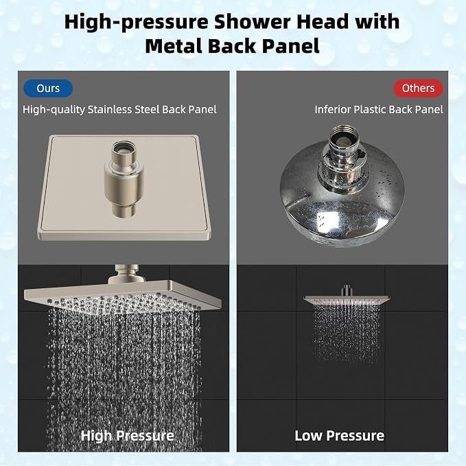 Hibbent cUPC Certified Thickness Metal 6'' Rain Shower Head, Brushed Nickel | High Pressure Shower Head, Bathroom Waterfall Shower Heads, High Flow Fixed Showerheads with Adjustable Brass Ball Joint