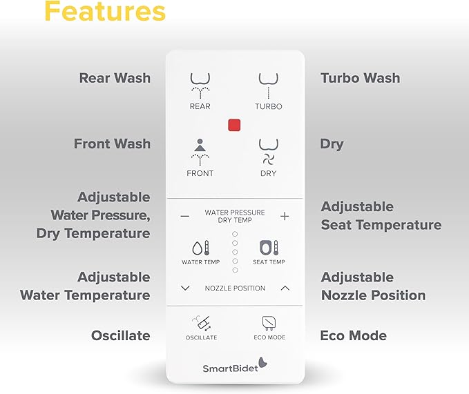 SmartBidet Remote Control Replacement for the SB-1000 Bidet Electronic Toilet Seat Remote