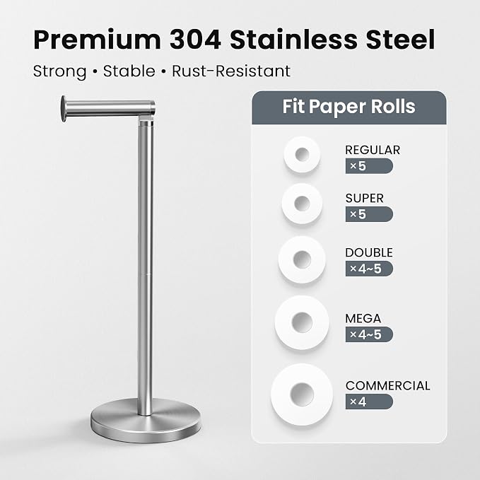 Cesun Weighted Base Free Standing Toilet Paper Holder Stand, Brushed Nickel | SUS304 Rustproof Steel | Thick Non-Slip Base | Swivel Pivot Design | Slim Footprint | Holds 5 Rolls