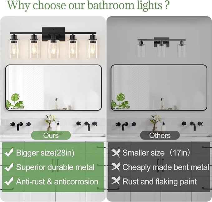 5-Light Bathroom Light Fixtures, Vanity Light with Clear Glass Shades, Matte Black Bathroom Light Fixtures Over Mirror, Modern Bathroom Wall Lamp for Mirror Living Room Cabinet Bedroom