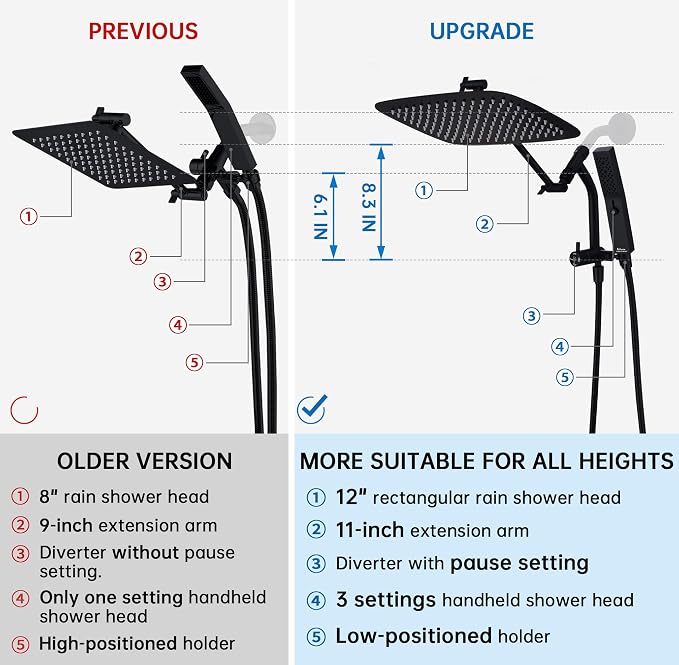 G-Promise 12 Inch All Metal Rain Shower Head with Handheld (Matte Black) | Suits Every Height, Pause Mode Diverter, Massage Mode Handheld, Full Body Coverage, Easy to Install, Modern Bath Upgrade