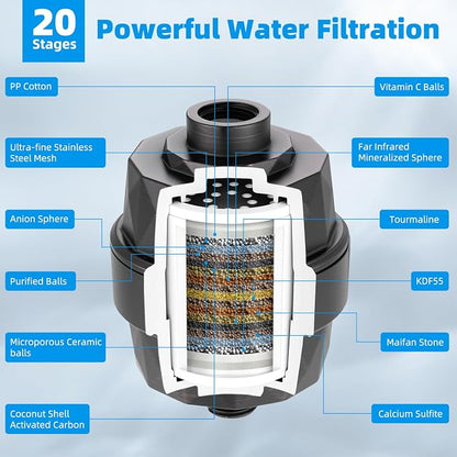Hibbent 10" Dual Filtered Shower Head, 10-spray Handheld, Oil-Rubbed Bronze | All Metal High Pressure Rainfall Shower Head Combo with Filter, 16" Extension Arm, 3-way Diverter, 71" Hose & Shower Holder