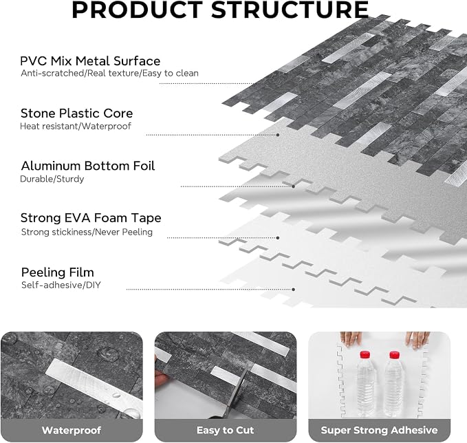 STICKGOO Peel and Stick Backsplash,PVC Wall Tiles Stick on Backsplash for Kitchen(10 Sheets, Black Slate with Metal Silver),(12 inch x 11.7 inch)