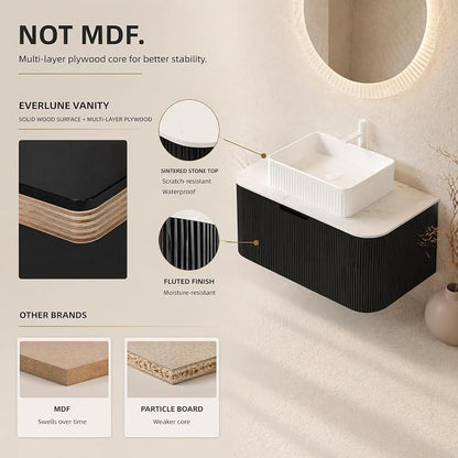 36 Inch Bathroom Vanity with Sink, Floating Wall Mounted Single Sink Vanity, Black Curved Fluted Front, Stone Top, White Textured Rectangular Vessel Basin, Pre-Assembled
