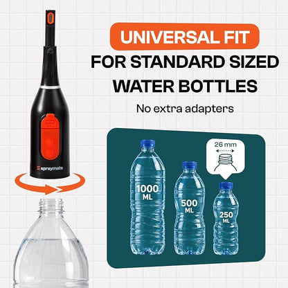 Portable Bidet for Travel & Camping – Electric Gentle Pressure Rechargeable Bidet for Women & Men | 360ML Bottle | 460ML/Min Flow | USB-C | 450mAh Battery | USA Brand – Spray Mate Flow