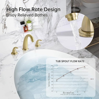 sumerain 3 Hole Roman Tub Faucet Brushed Gold with with Brass Rough in Valve, High Flow