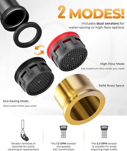 WOWOW Black Gold Bathroom Faucet 3 Hole, Widespread Vanity Sink Faucets | Copper Inlet 8 Inich Faucet for Bathroom Sink with Swivel Spout, 2 Handles Lavatory Tap with Drain and cUPC Supply Line