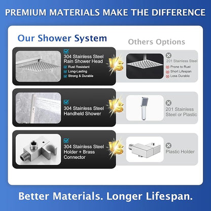 Rain Shower System, 10''Rain Head,2-Spray Handheld,Brushed Nickel | 2 Spray Functions,Anti-Tangle Explosion-proof PVD Hose,Balance Temp Valve,Rust-proof & Scratch-resistant