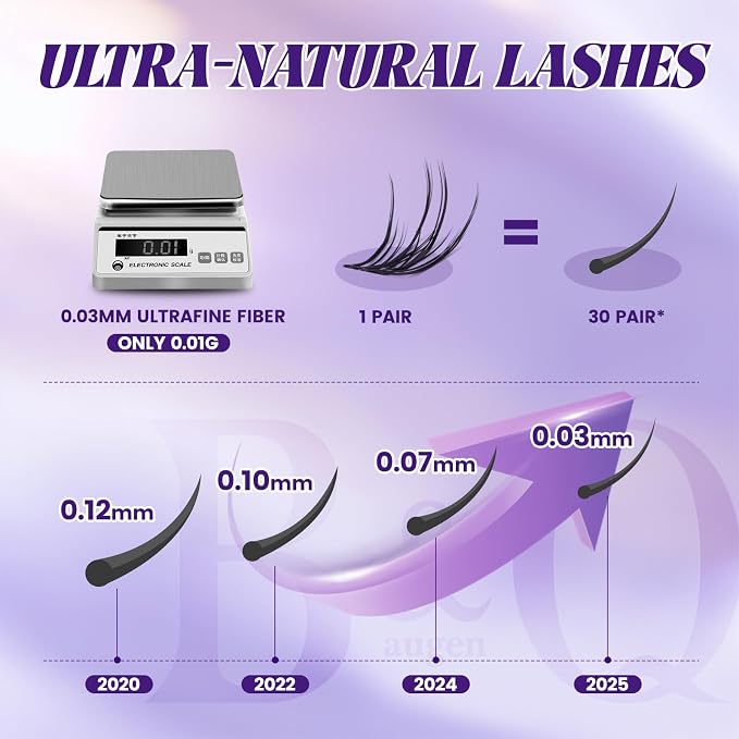 B&Q Natural Lash Clusters 06 - Cluster Eyelash Extensions, Pestañas Postizas Naturales Style Eyelashes Comfort Fit - Day-to-Night Natural Effect - Office & Date Ready For Effortless Beauty(8-16mix)