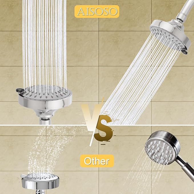 AISOSO High Pressure Rain Shower Head 2PCS 5 Modes 4.1 Inch Chrome Silver | Low Water Pressure Compatible, Powerful Spray Fixed Showerhead for a Relaxing Indoor & Outdoor Shower